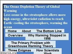 Sites similar to ozonedepletiontheory.info