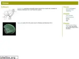 Sites similar to ozonehouse.com