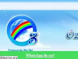 Sites similar to ozonmarketi.com