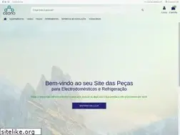 Sites similar to ozonolda.com