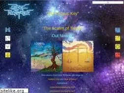 Sites similar to ozrics.com