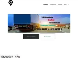 Sites similar to ozsariyernakliyat.com