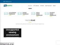 Sites similar to ozt.com.tr