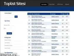 Sites similar to oztoplist.com