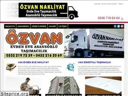 Sites similar to ozvannakliyat.com