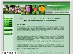 Sites similar to ozveronica.sk