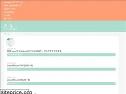 Sites similar to p--q.blogspot.com