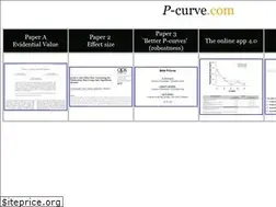 Sites similar to p-curve.com