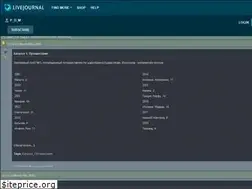 Sites similar to p-d-m.livejournal.com