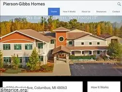Sites similar to p-ghomes.com