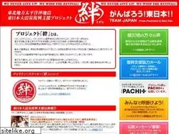 Sites similar to p-kizuna.net