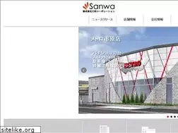 Sites similar to p-metro.com