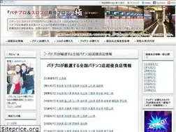 Sites similar to p-pro7.com
