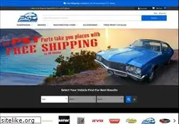 Sites similar to p-s-t.com