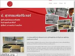 Sites similar to p-suwan.com
