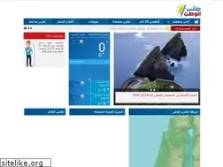 Sites similar to p-weather.ps