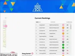 Sites similar to p101s2.github.io