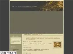 Sites similar to p196.org