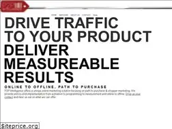 Sites similar to p2pintelligence.com