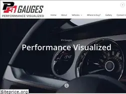 Sites similar to p3gauges.co.uk