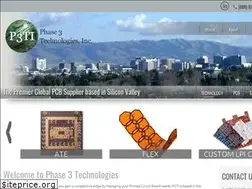 Sites similar to p3ti.com