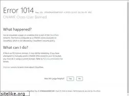 Sites similar to p4.com.au