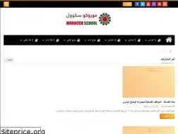 Sites similar to p4hisgeo.blogspot.com