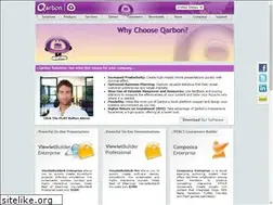 Sites similar to p4you.com