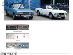 Sites similar to p504ccc.de