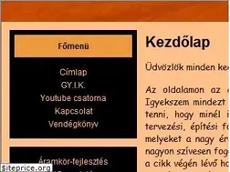 Sites similar to pa-elektronika.hu