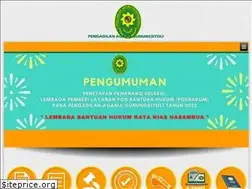 Sites similar to pa-gunungsitoli.go.id