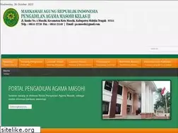 Sites similar to pa-masohi.go.id