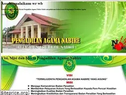 Sites similar to pa-nabire.go.id