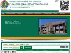 Sites similar to pa-pangkajene.go.id