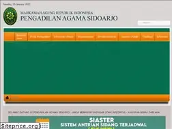 Sites similar to pa-sidoarjo.go.id