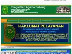 Sites similar to pa-subang.go.id