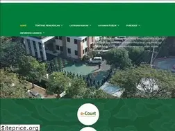 Sites similar to pa-sumber.go.id