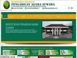 Sites similar to pa-suwawa.go.id