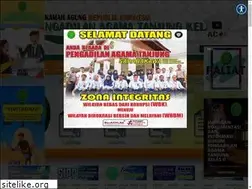 Sites similar to pa-tanjung.go.id