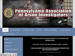 Sites similar to paai.org