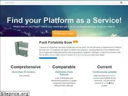 Sites similar to paasfinder.org