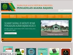 Sites similar to pabajawa.net