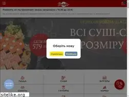 Sites similar to pablito.com.ua