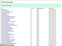 Sites similar to pabrikseragambatik.com