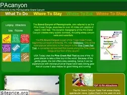 Sites similar to pacanyon.com