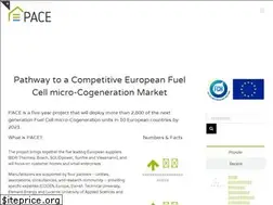 Sites similar to pace-energy.eu