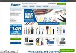 Sites similar to pacergroup.net