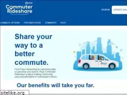 Sites similar to pacerideshare.com