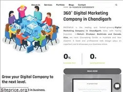 Sites similar to pacewalk.com