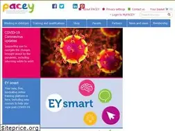 Sites similar to pacey.org.uk